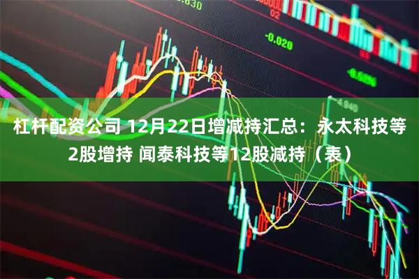 杠杆配资公司 12月22日增减持汇总：永太科技等2股增持 闻泰科技等12股减持（表）